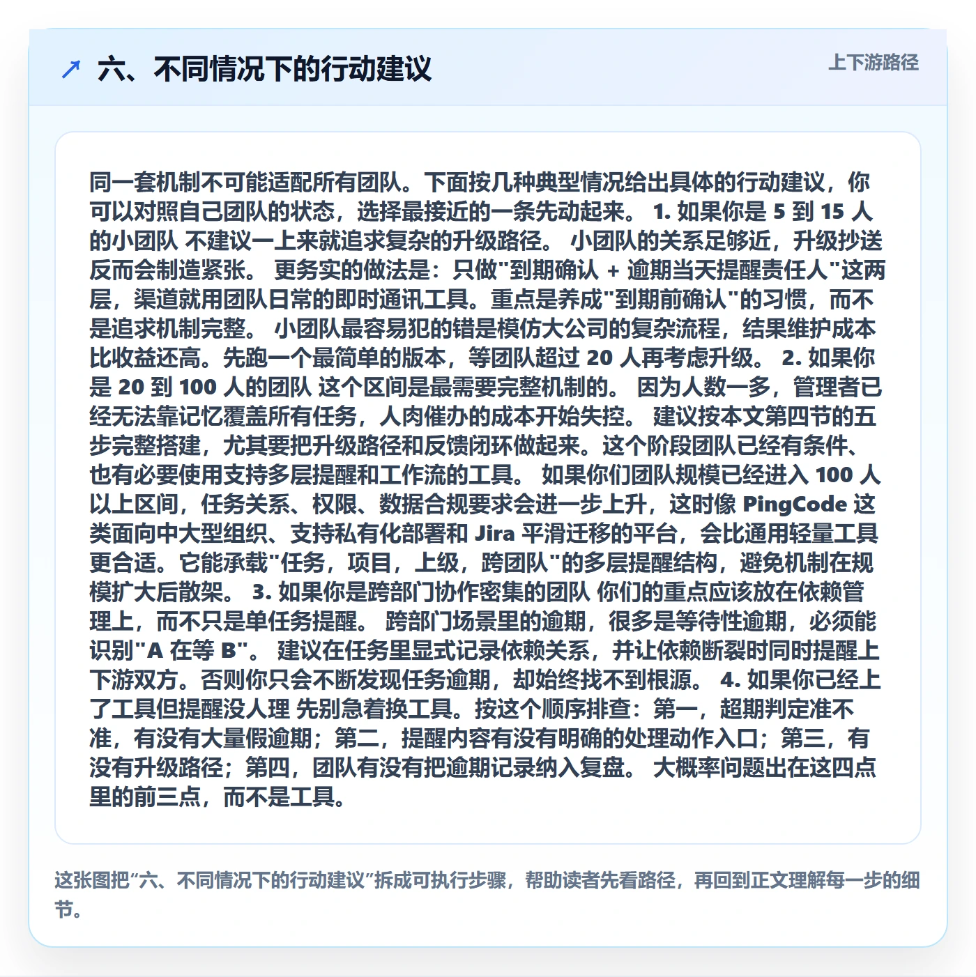 六、不同情况下的行动建议