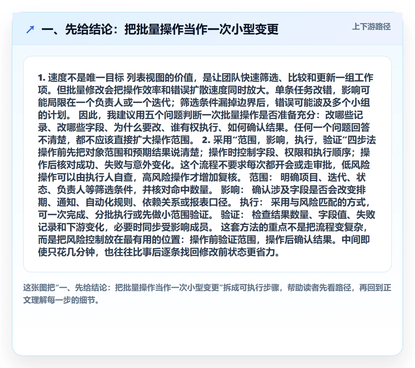 批量操作最佳实践：研发团队列表视图协同管理，常见问题
