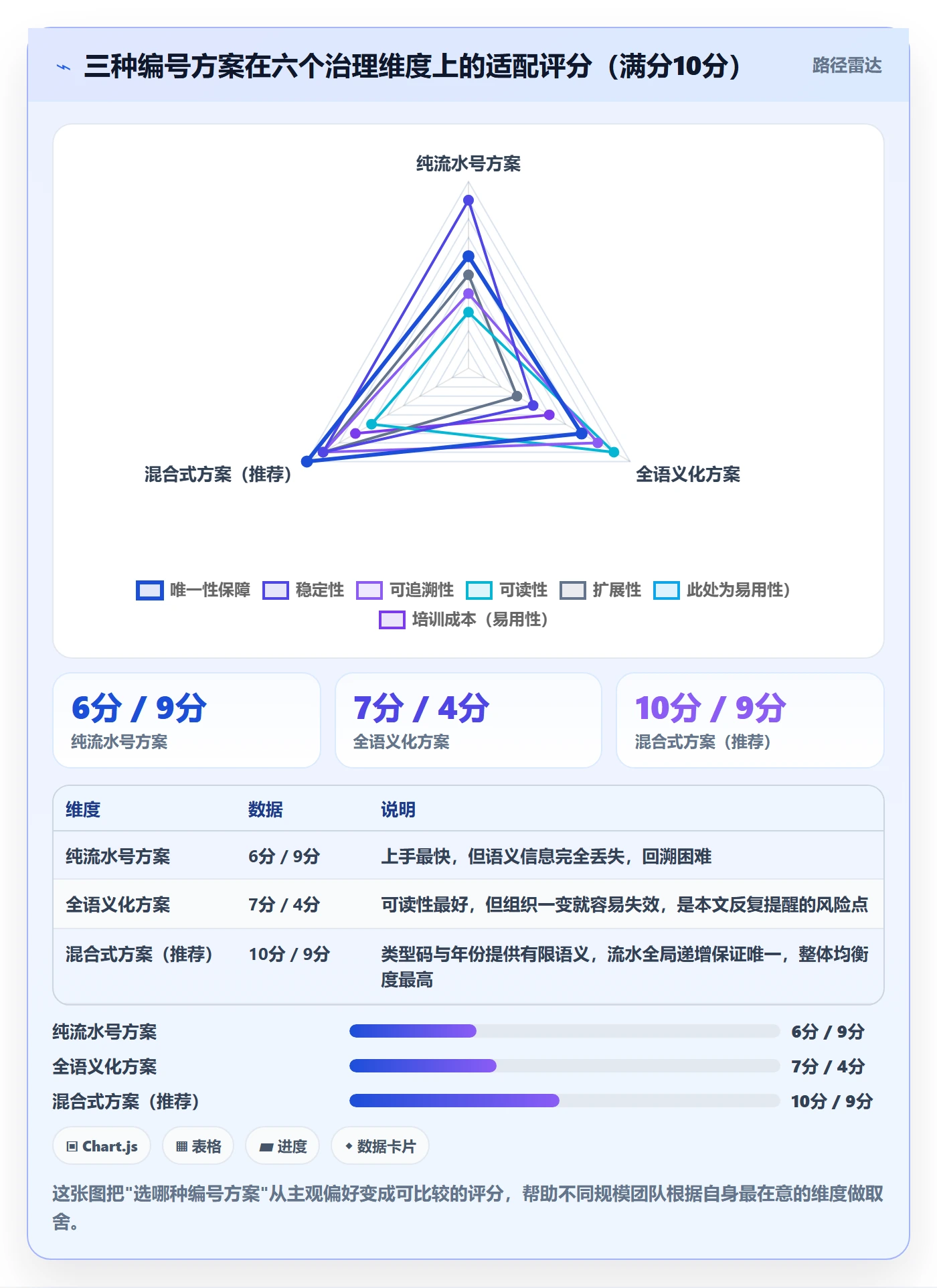 项目立项项目编号教程：项目负责人实操方法，避坑指南