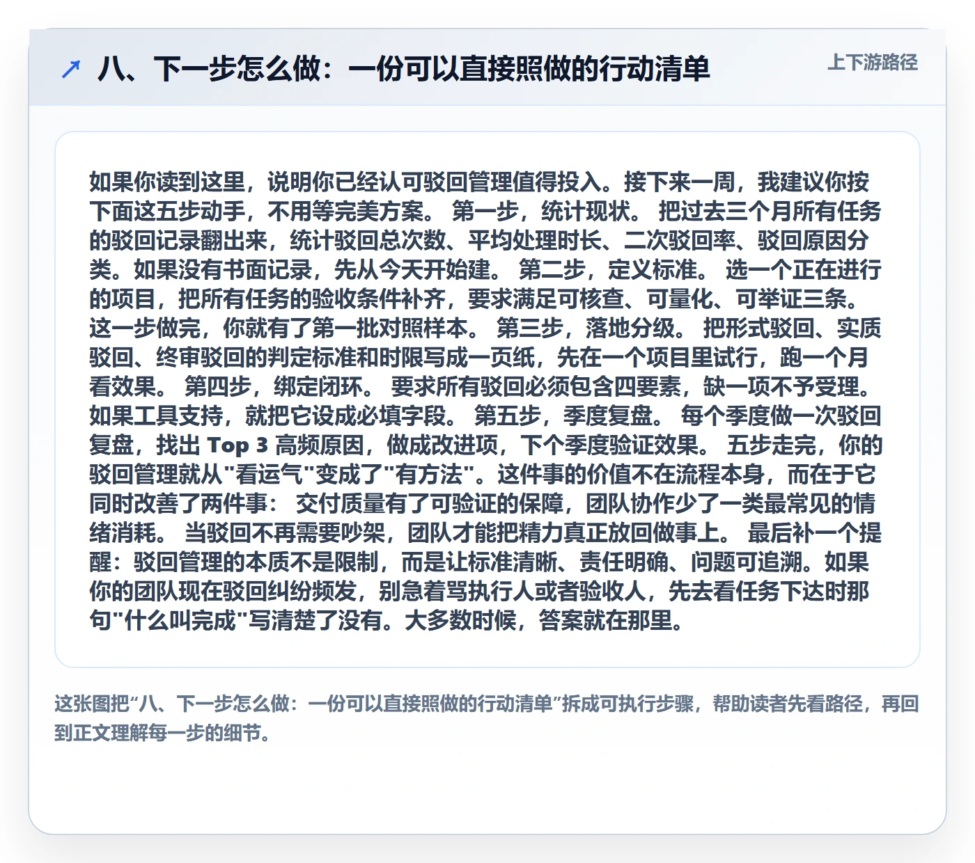 八、下一步怎么做:一份可以直接照做的行动清单