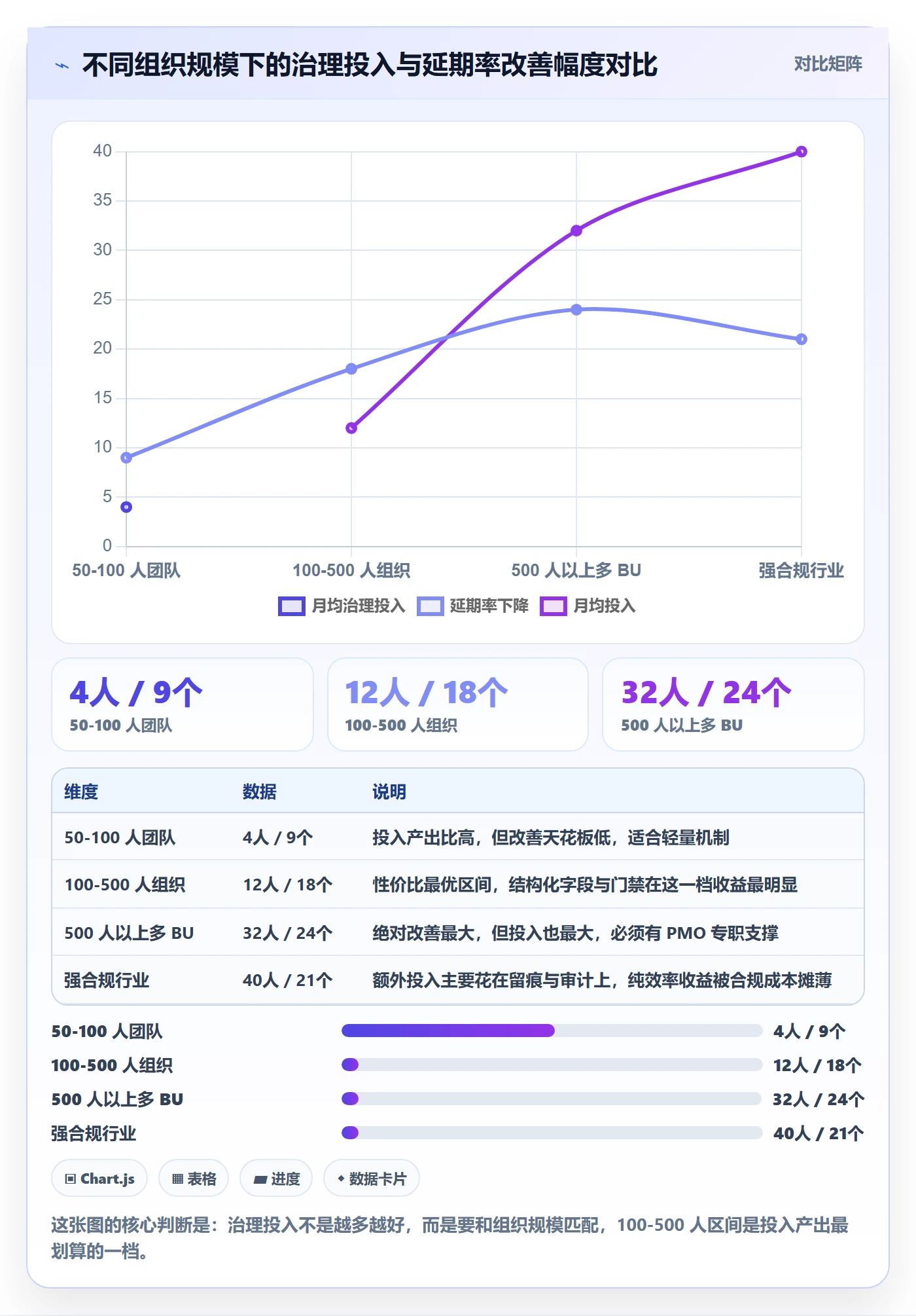 任务依赖如何做好SS?跨部门团队最佳实践与操作步骤