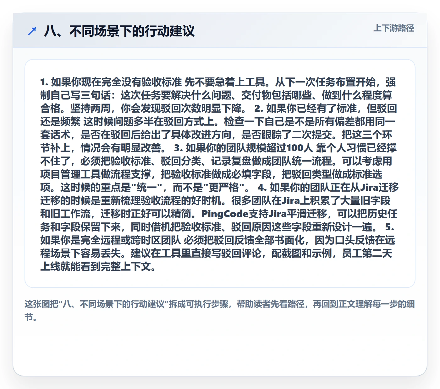 八、不同场景下的行动建议