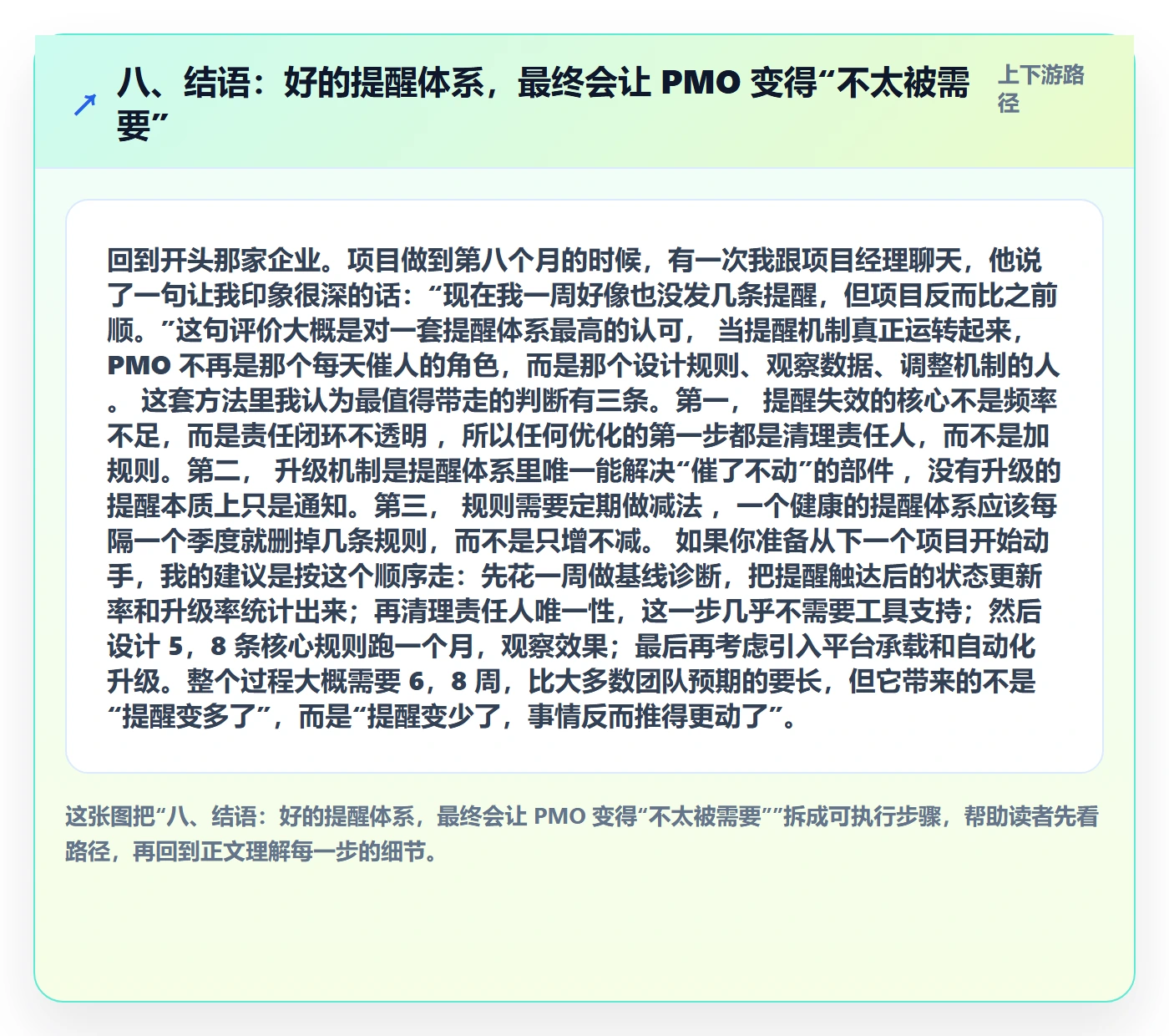 八、结语:好的提醒体系,最终会让 PMO 变得“不太被需要”