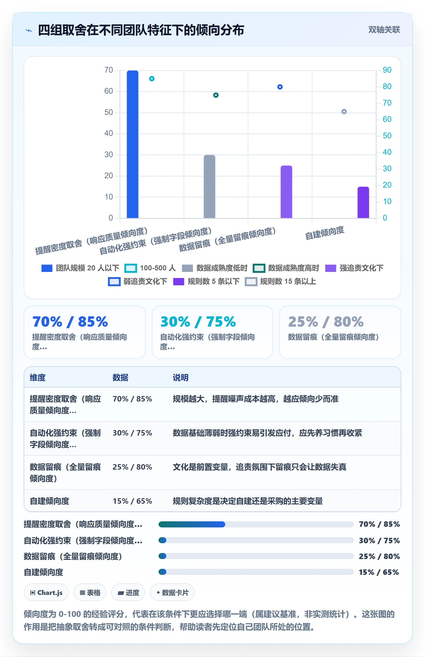 任务提醒超期提醒全流程:研发团队风险控制与一文讲清