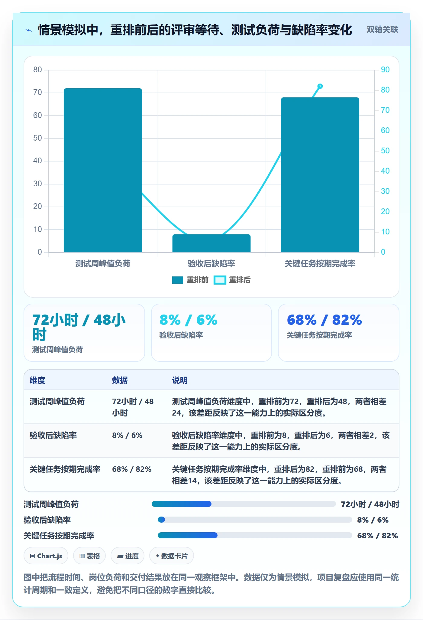 人员投入管理方法大全：项目成员人力资源计划最佳实践落地清单