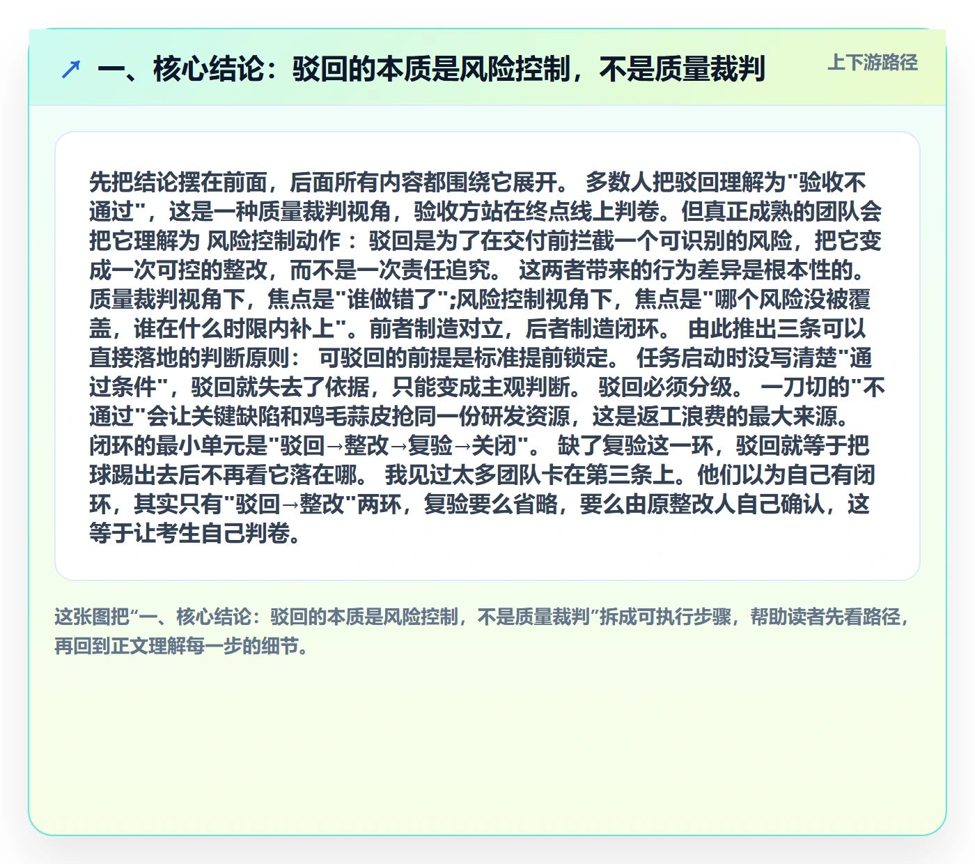 任务验收如何做好驳回？研发团队风险控制与操作步骤