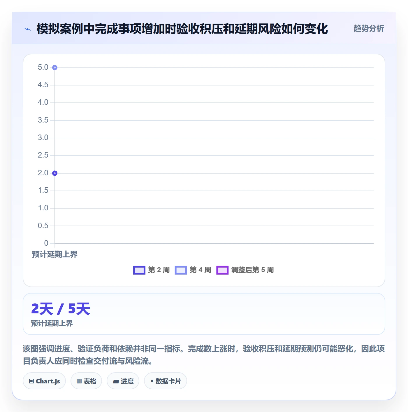 Release管理指南:项目负责人如何做好版本管理,实操方法全流程