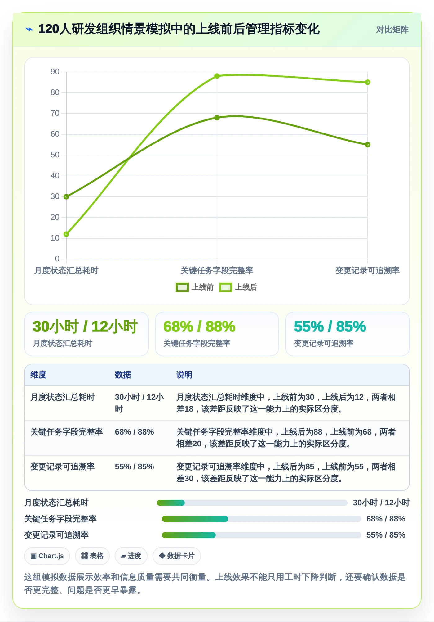2026年效率之选：6大做任务平台工具深度对比