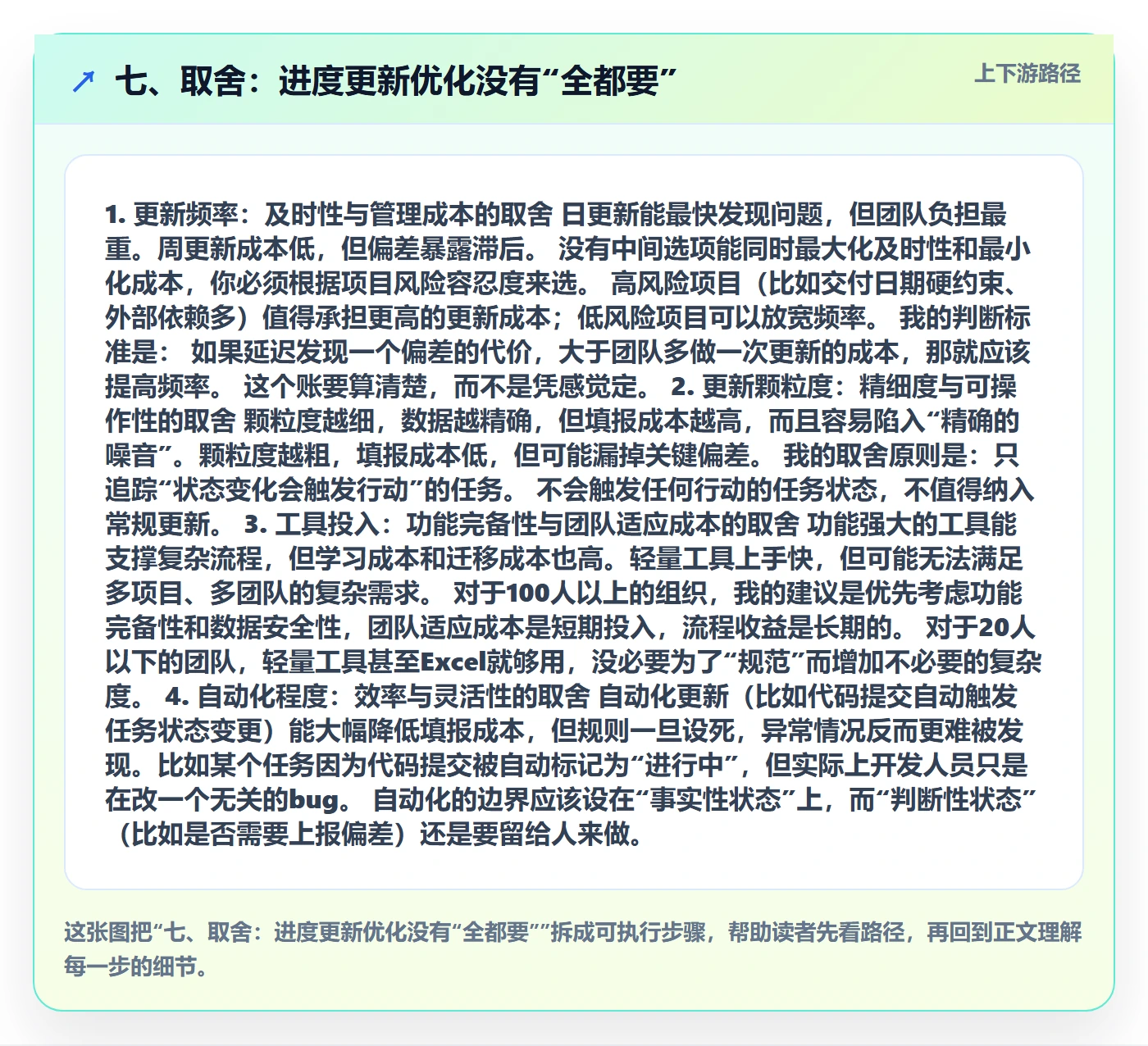 七、取舍:进度更新优化没有“全都要”