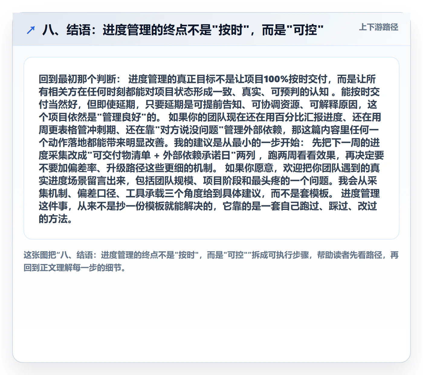 八、结语:进度管理的终点不是"按时",而是"可控"