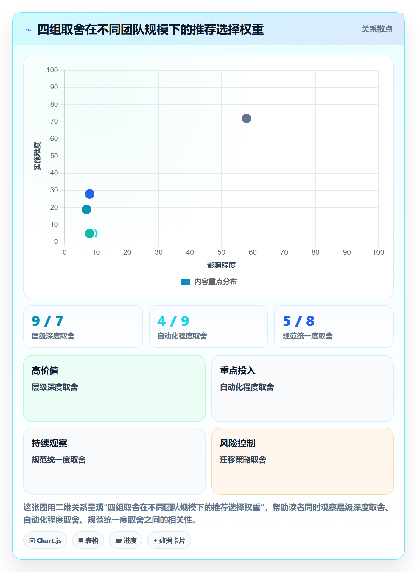 任务管理如何做好父任务?研发团队入门指南与操作步骤