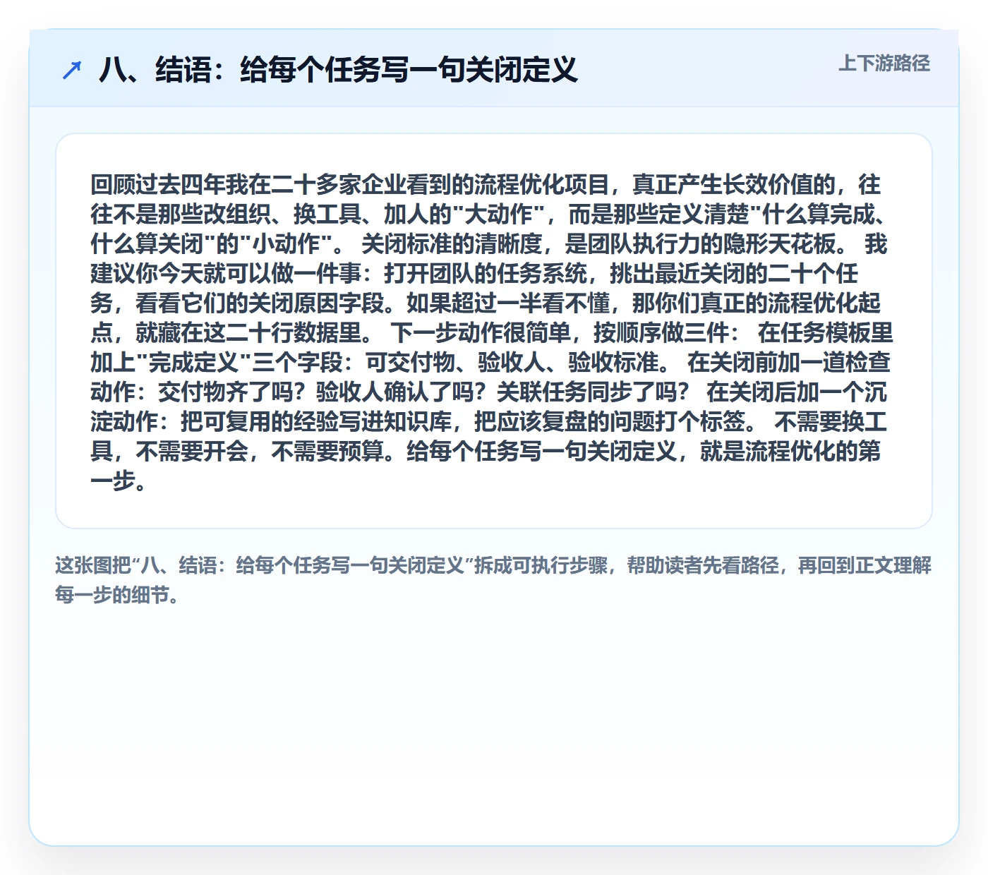 八、结语:给每个任务写一句关闭定义