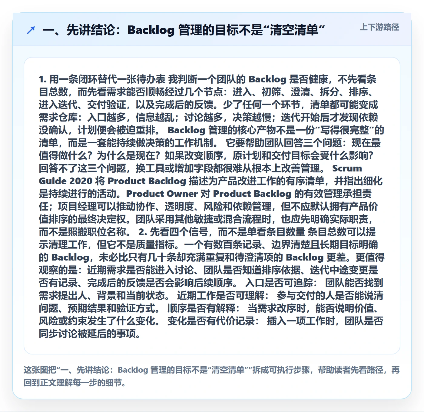 敏捷项目如何做好Backlog？项目经理流程优化与操作步骤