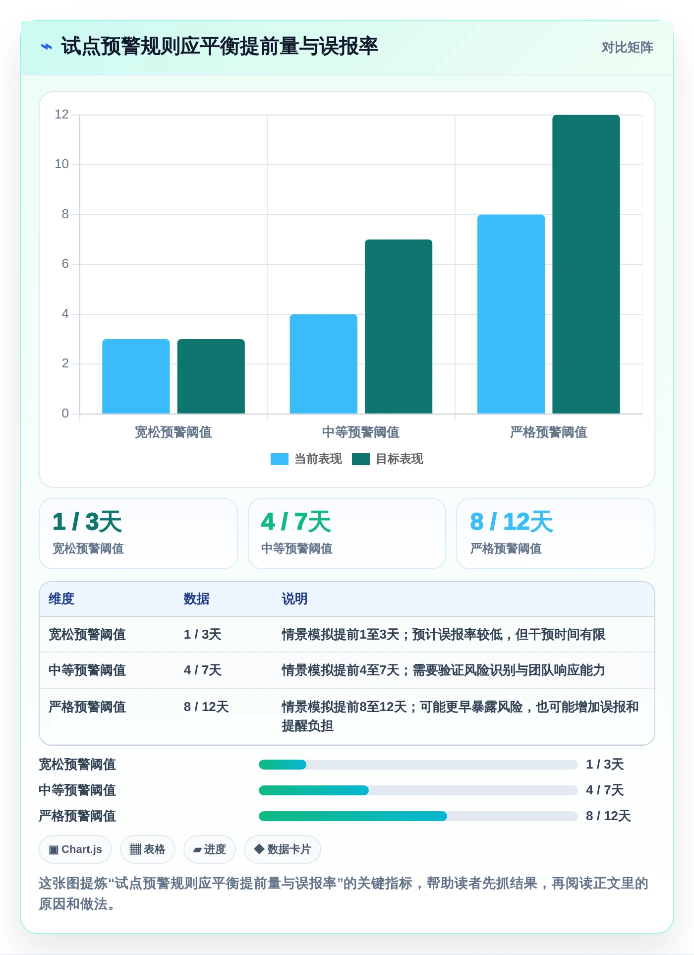 2026年项目管理革新:6款顶尖项目进度可视化系统全面对比