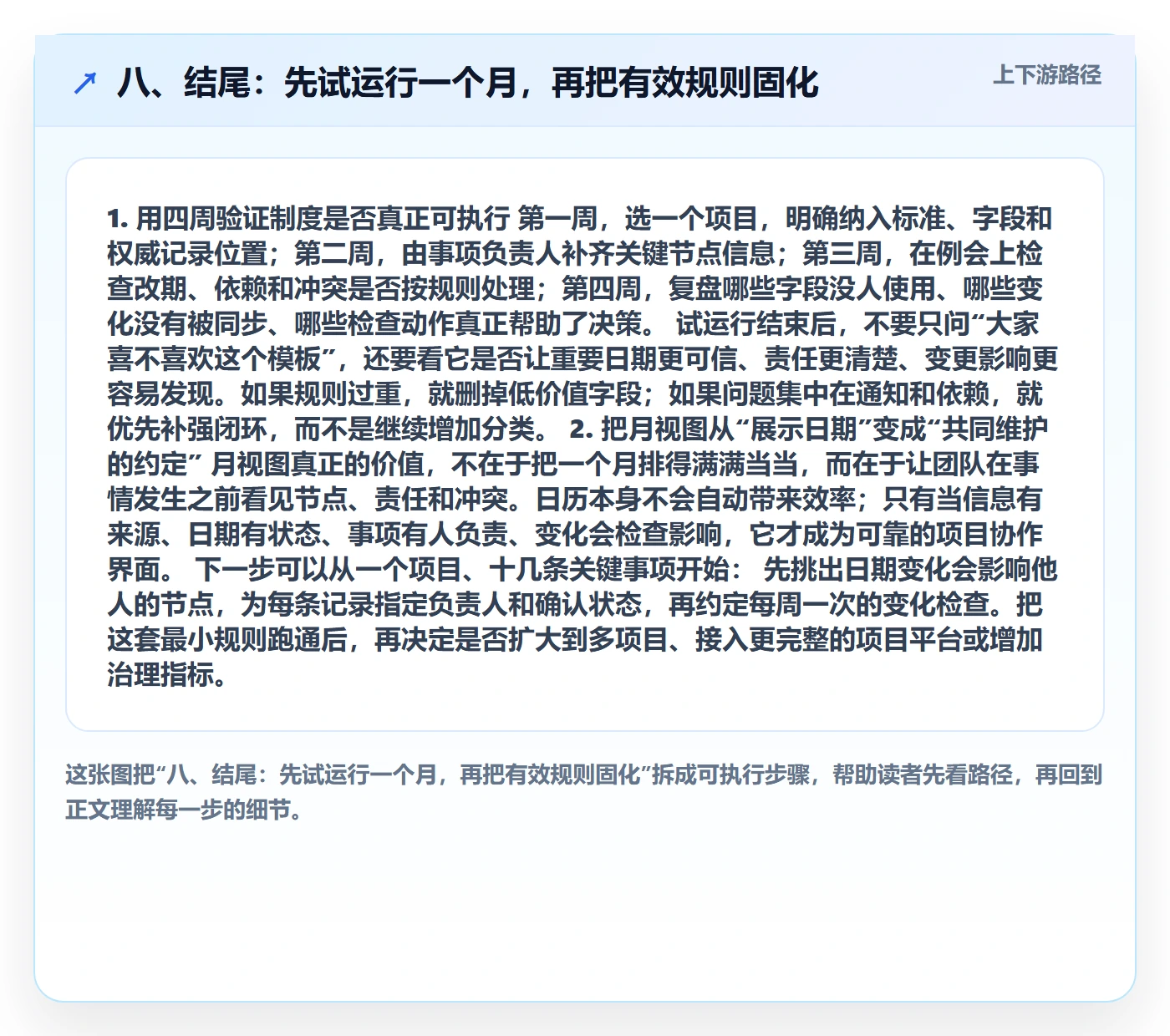 八、结尾:先试运行一个月,再把有效规则固化