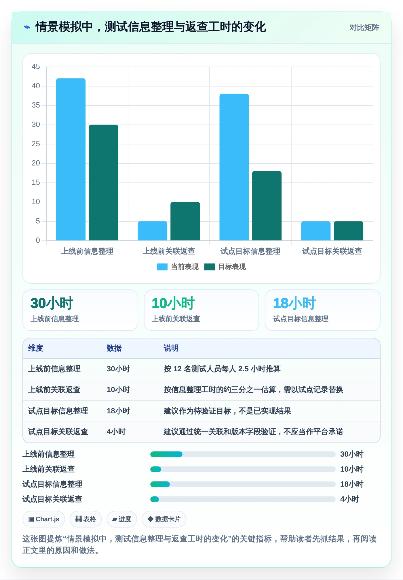 2026年敏捷测试用例管理平台大盘点:6款顶级工具助力研发效率提升