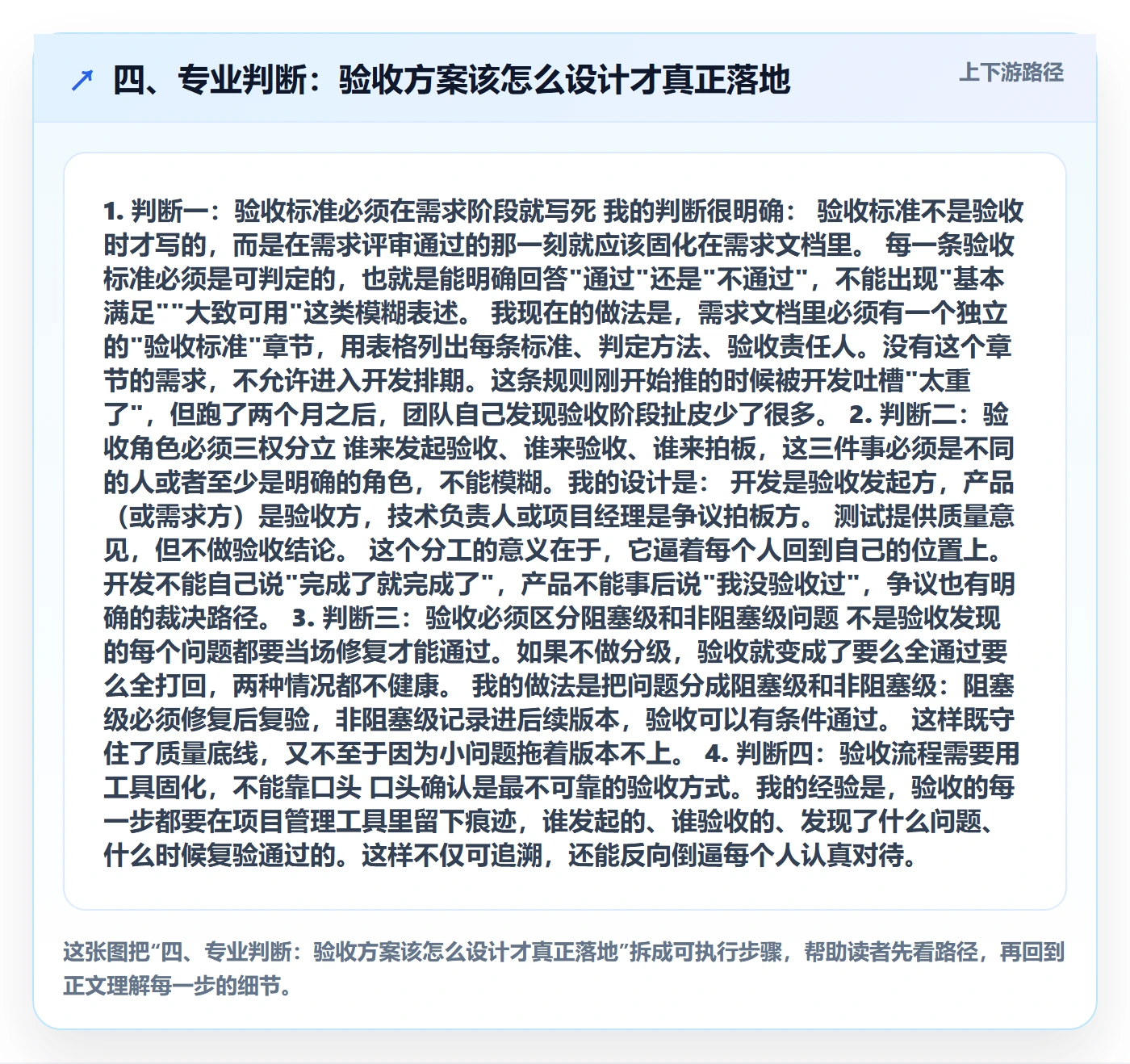 四、专业判断：验收方案该怎么设计才真正落地