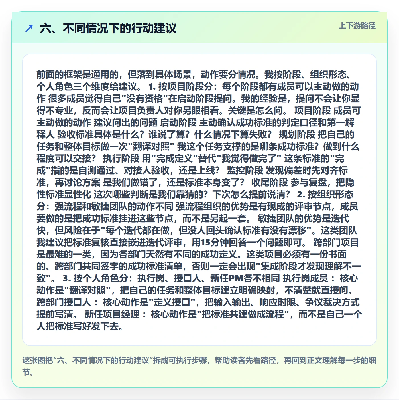 六、不同情况下的行动建议