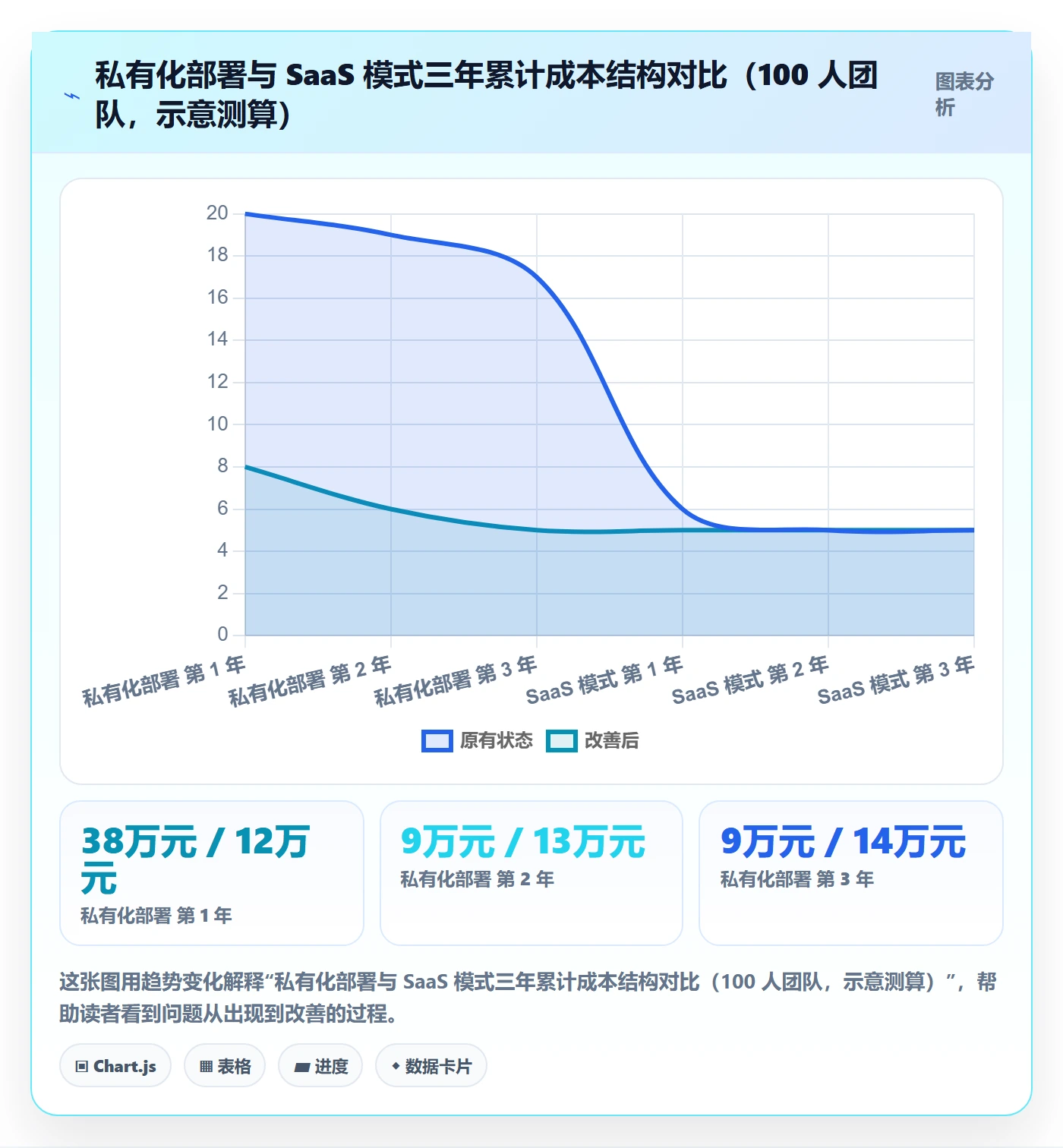 任务分派转交教程:管理层落地方案,避坑指南