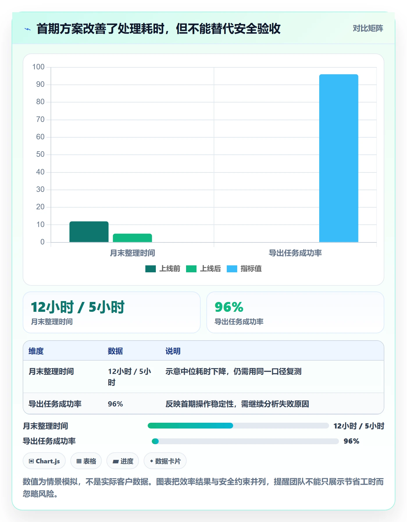 需求分析管理指南:跨部门团队如何做好需求管理,实操方法全流程