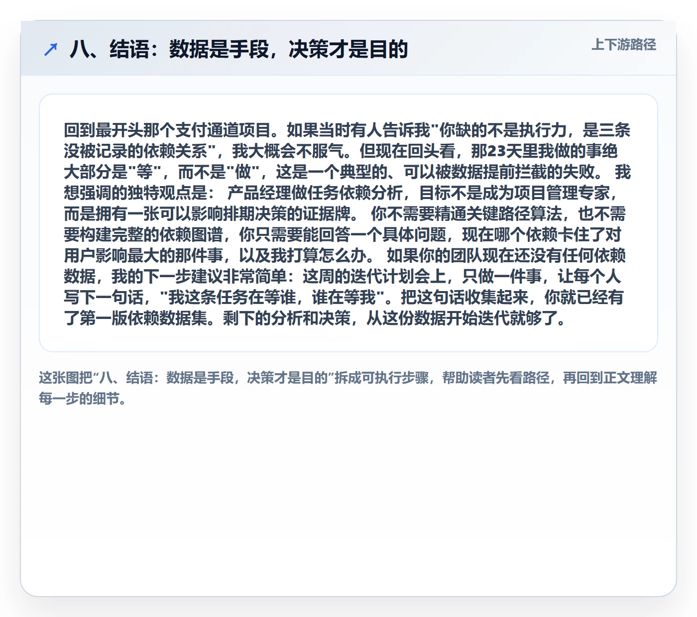 八、结语:数据是手段,决策才是目的