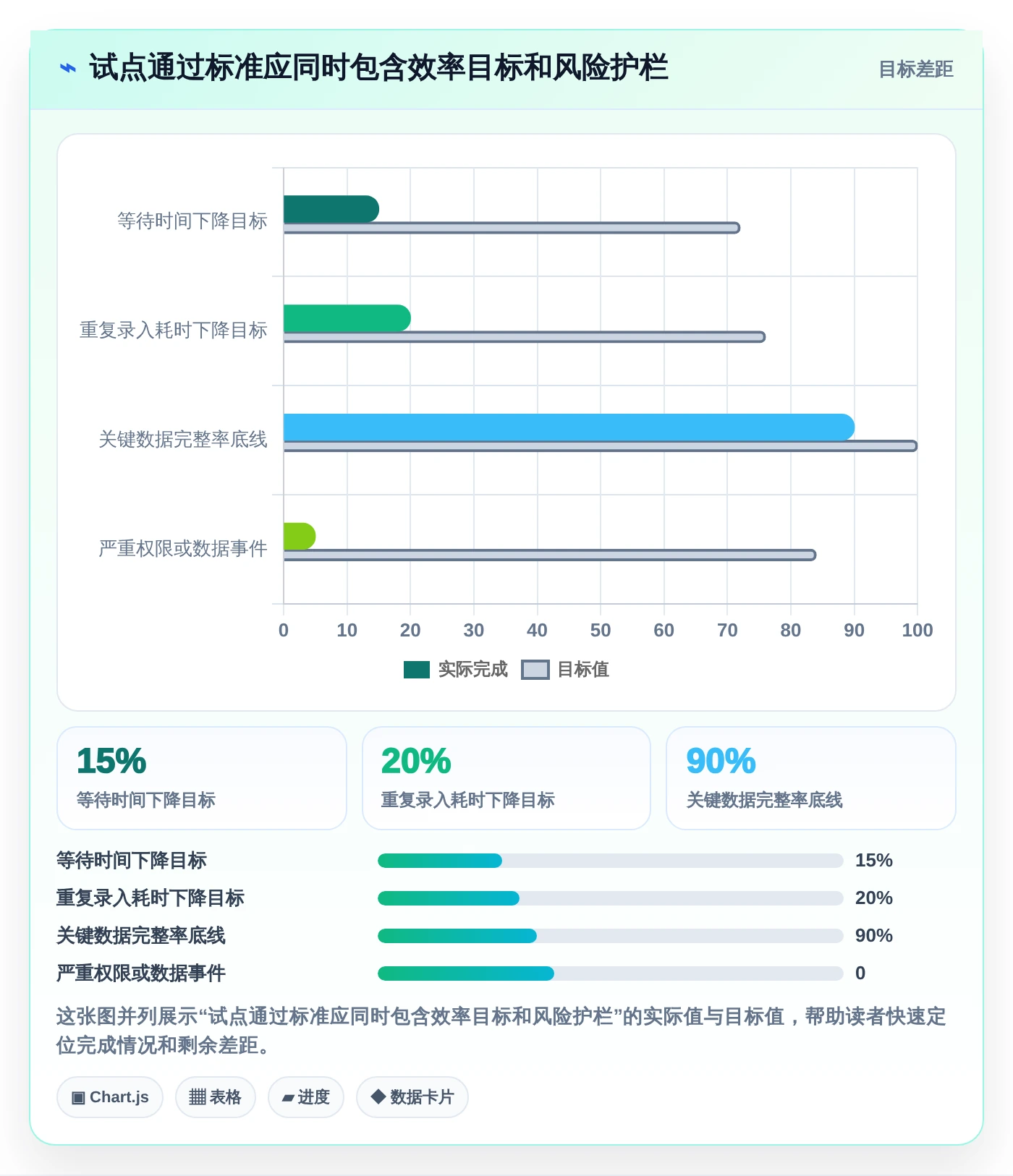 突破生产力瓶颈：2026年最值得投资的5款快速提高工作效率的工具