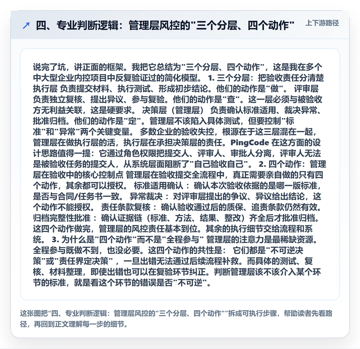 四、专业判断逻辑：管理层风控的"三个分层、四个动作"