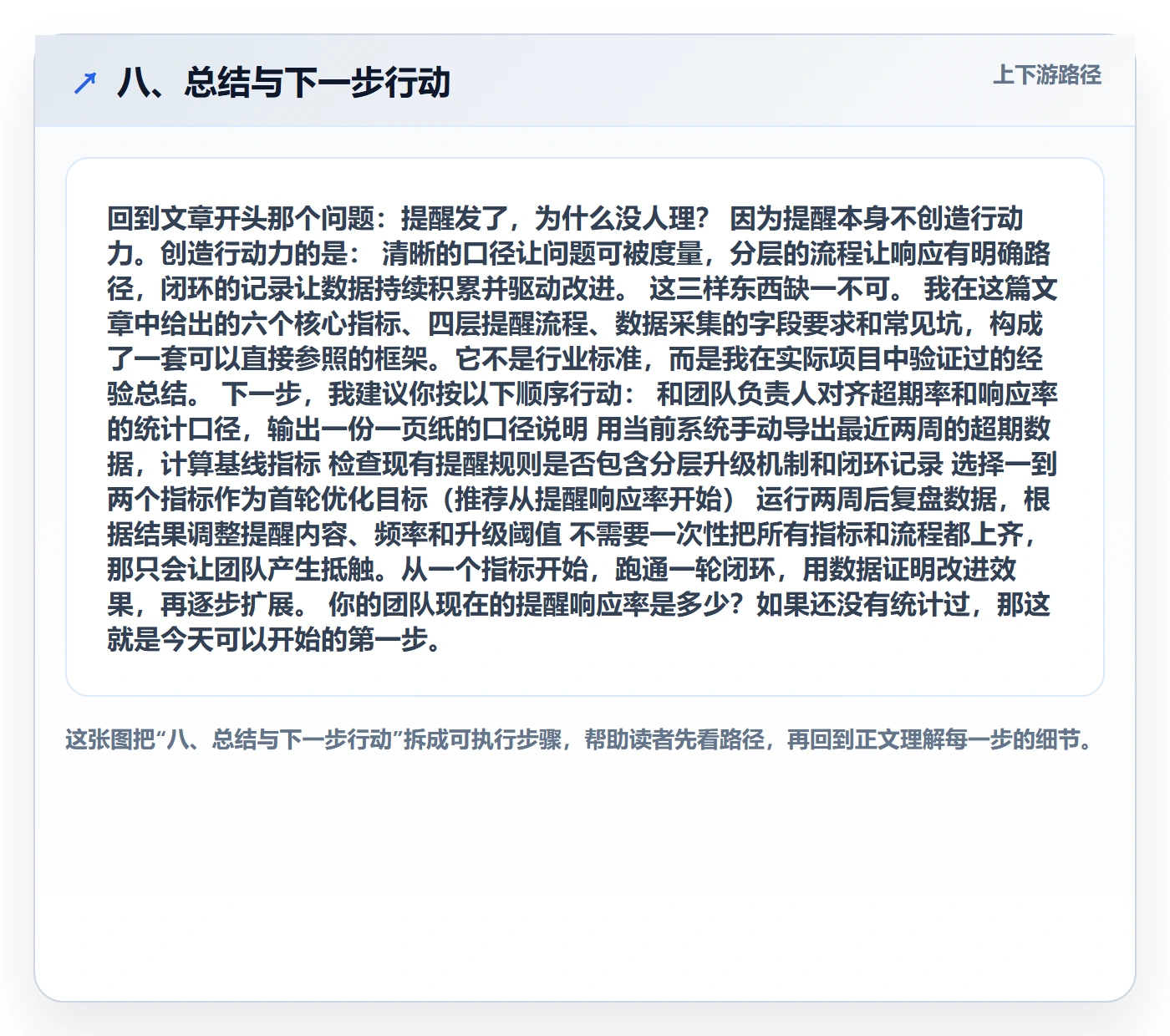 八、总结与下一步行动