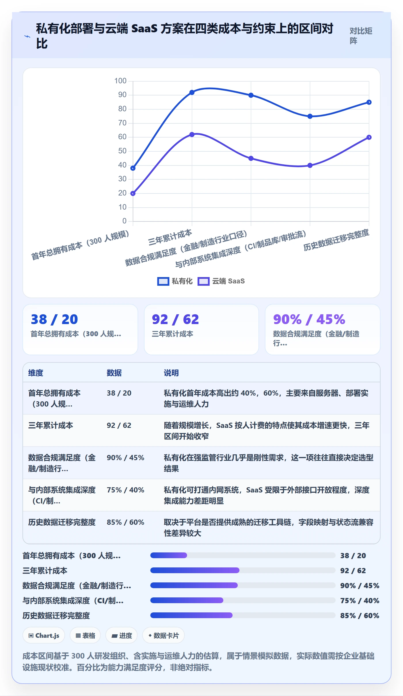 转交管理指南：产品经理如何做好任务分派，最佳实践全流程