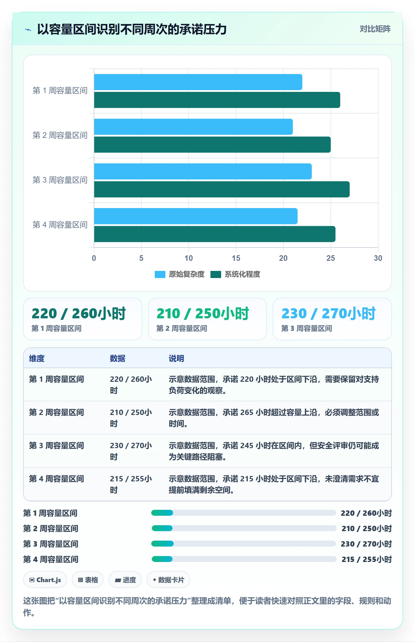 资源管理指南：研发团队如何做好资源管理，风险控制全流程