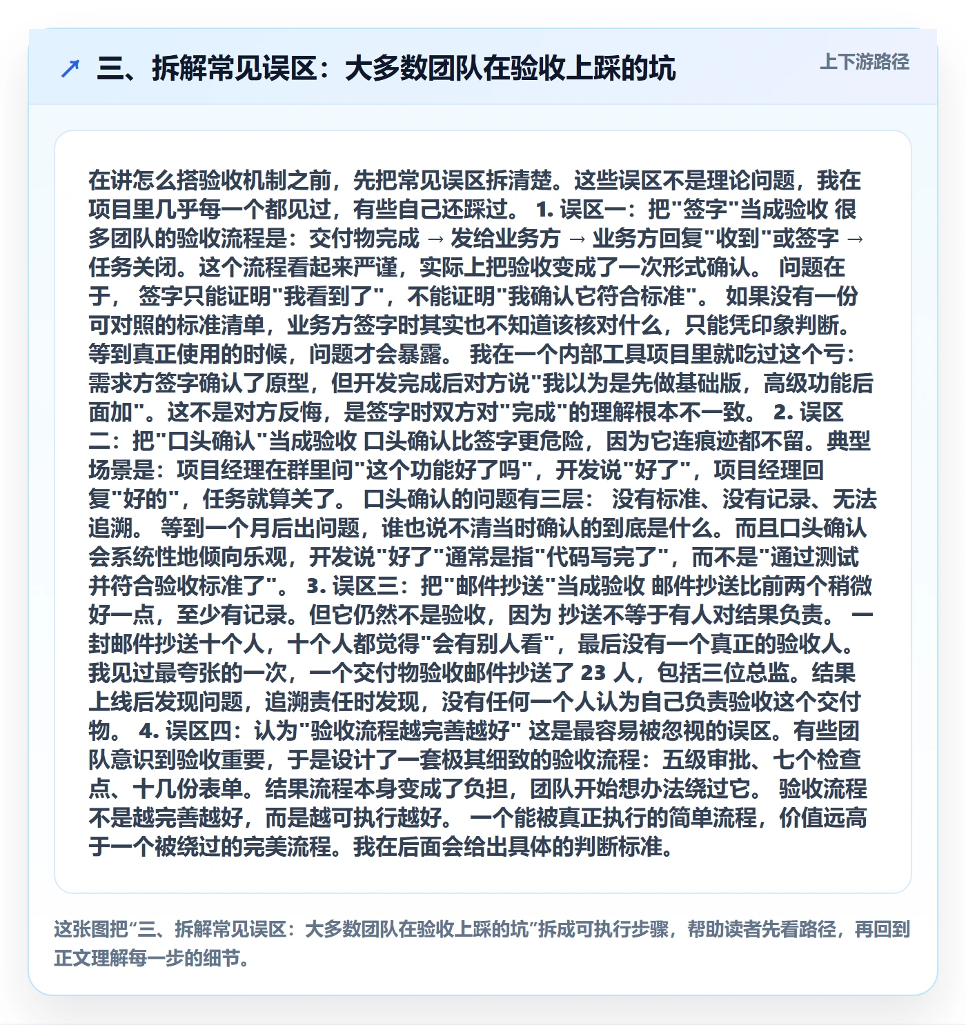 三、拆解常见误区:大多数团队在验收上踩的坑