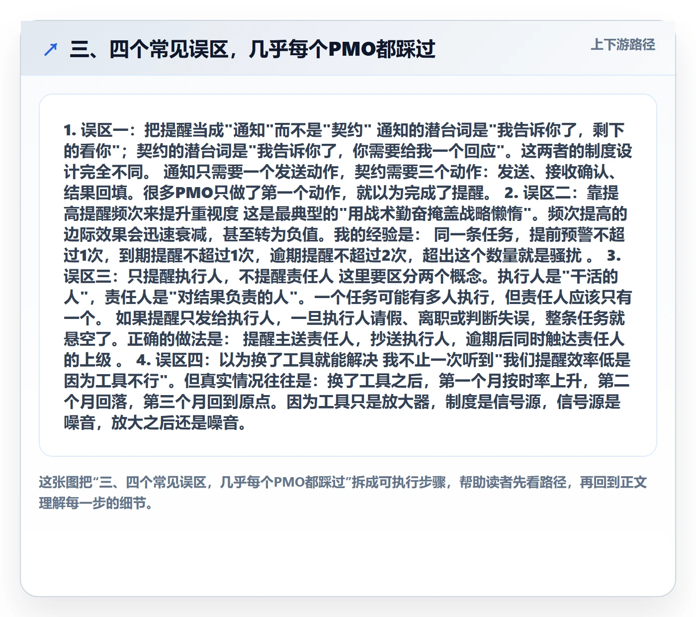 三、四个常见误区,几乎每个PMO都踩过