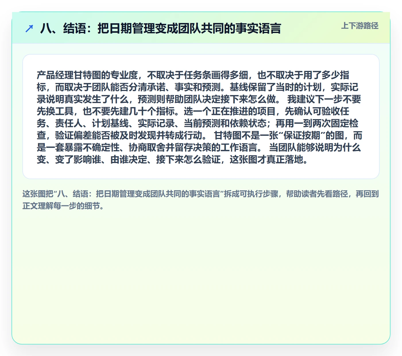八、结语：把日期管理变成团队共同的事实语言