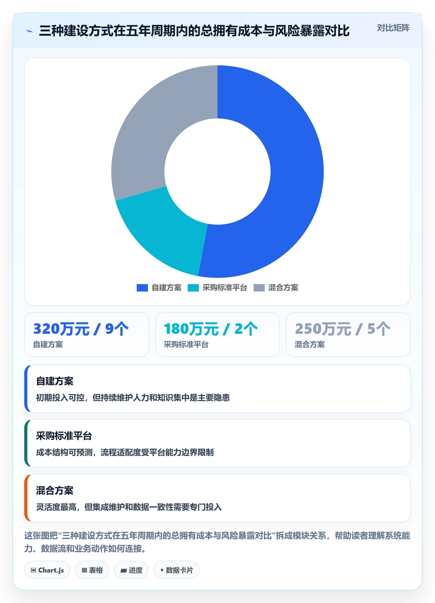 任务进度落地方案:跨部门团队开展进度管理的最佳实践案例解析