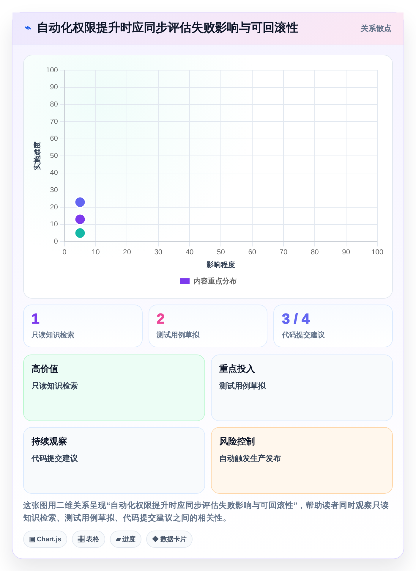 提升研发效率:2026年8大信创AI平台工具深度对比