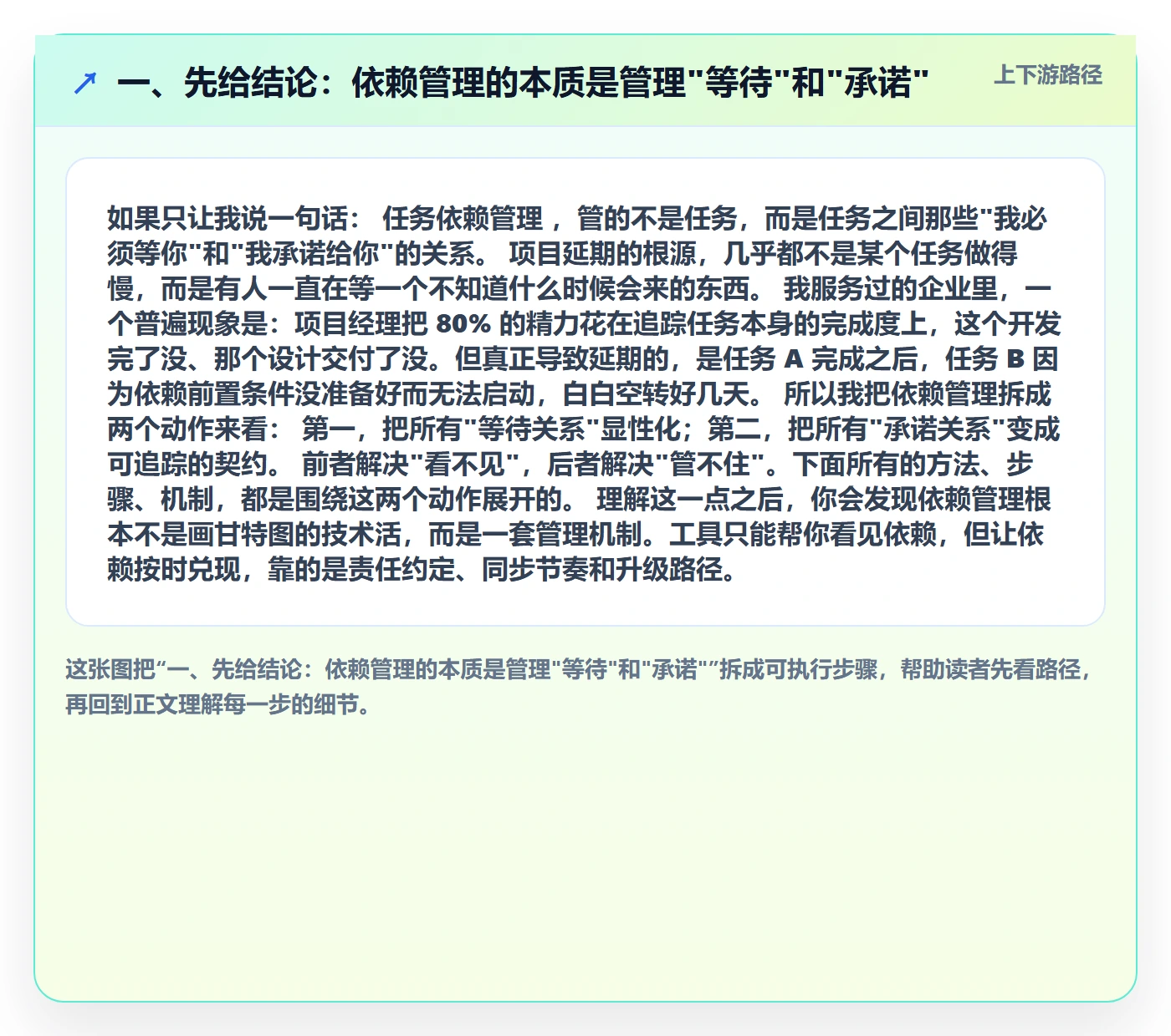 任务依赖如何做好依赖关系？企业管理者最佳实践与操作步骤