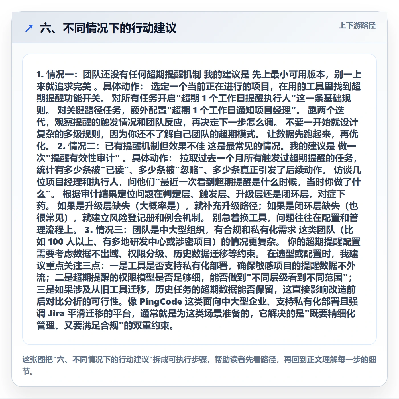 六、不同情况下的行动建议