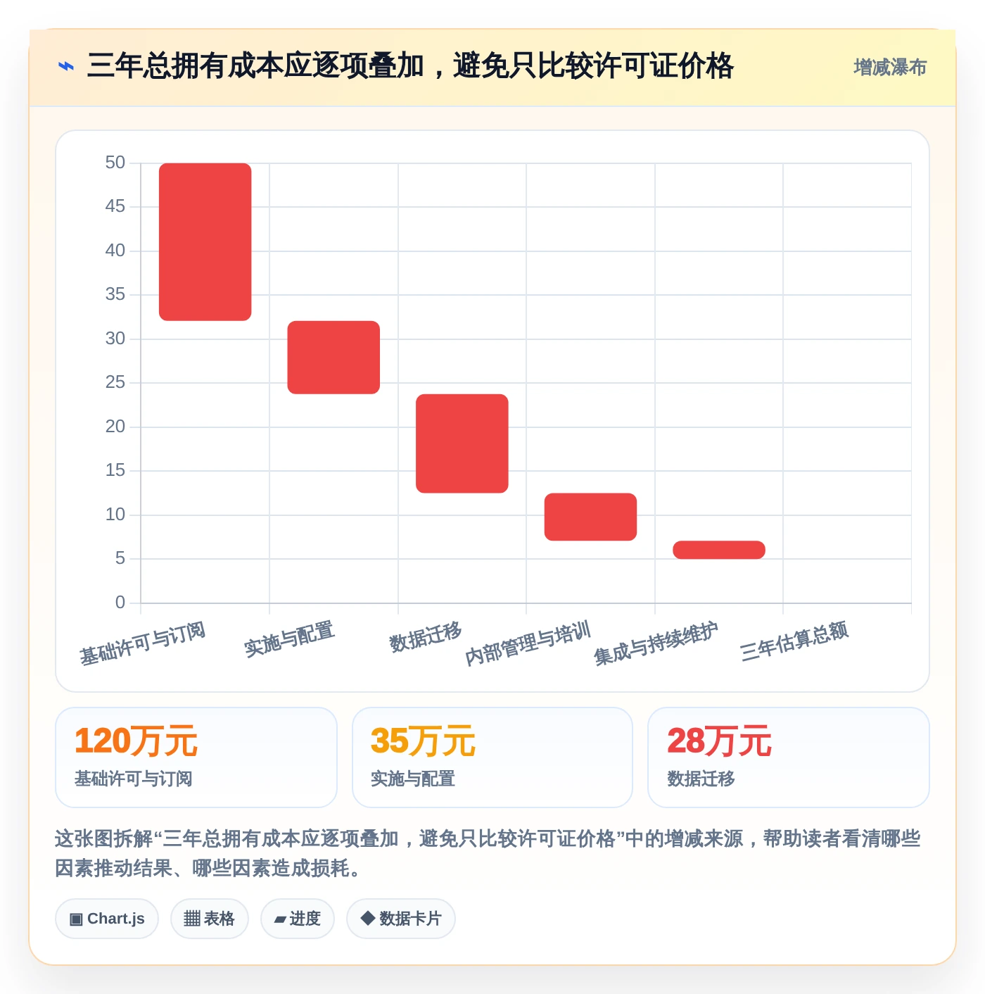 项目管理新风向:2026年最受欢迎的5大文档管理平台 方啊解析