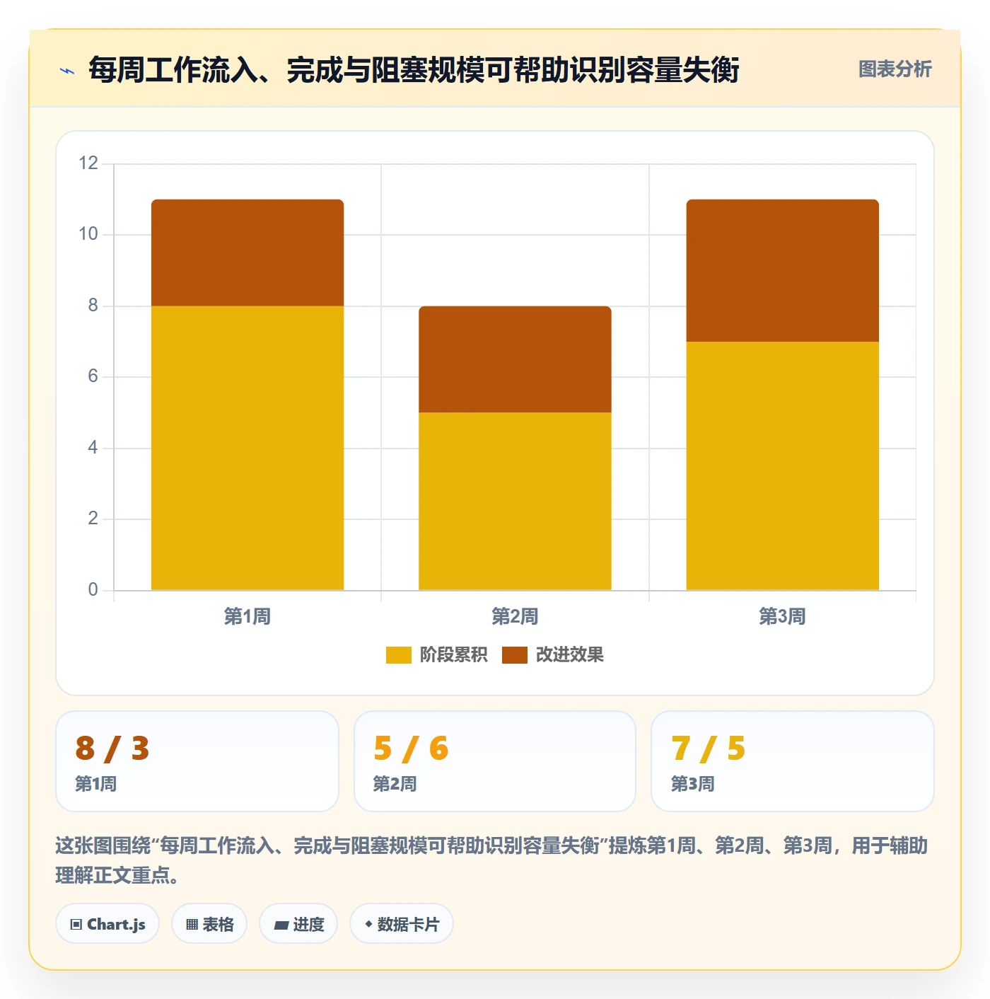 版本计划管理指南:项目负责人如何做好版本管理,数据分析全流程