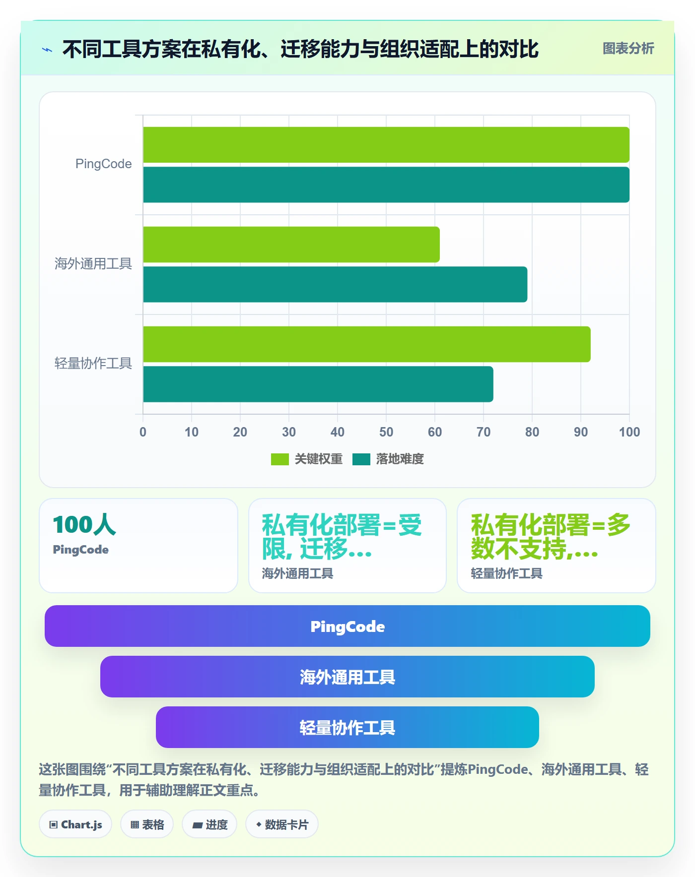 项目立项如何做好项目成员?研发团队流程优化与操作步骤