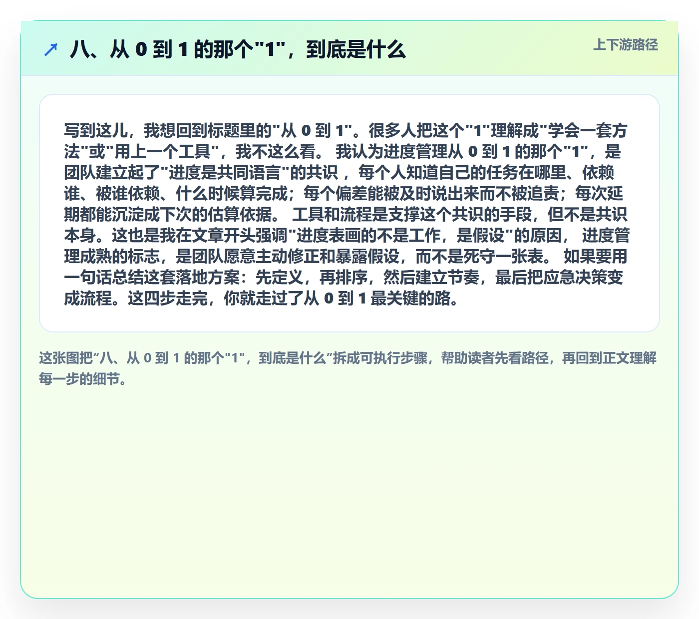 八、从 0 到 1 的那个"1"，到底是什么