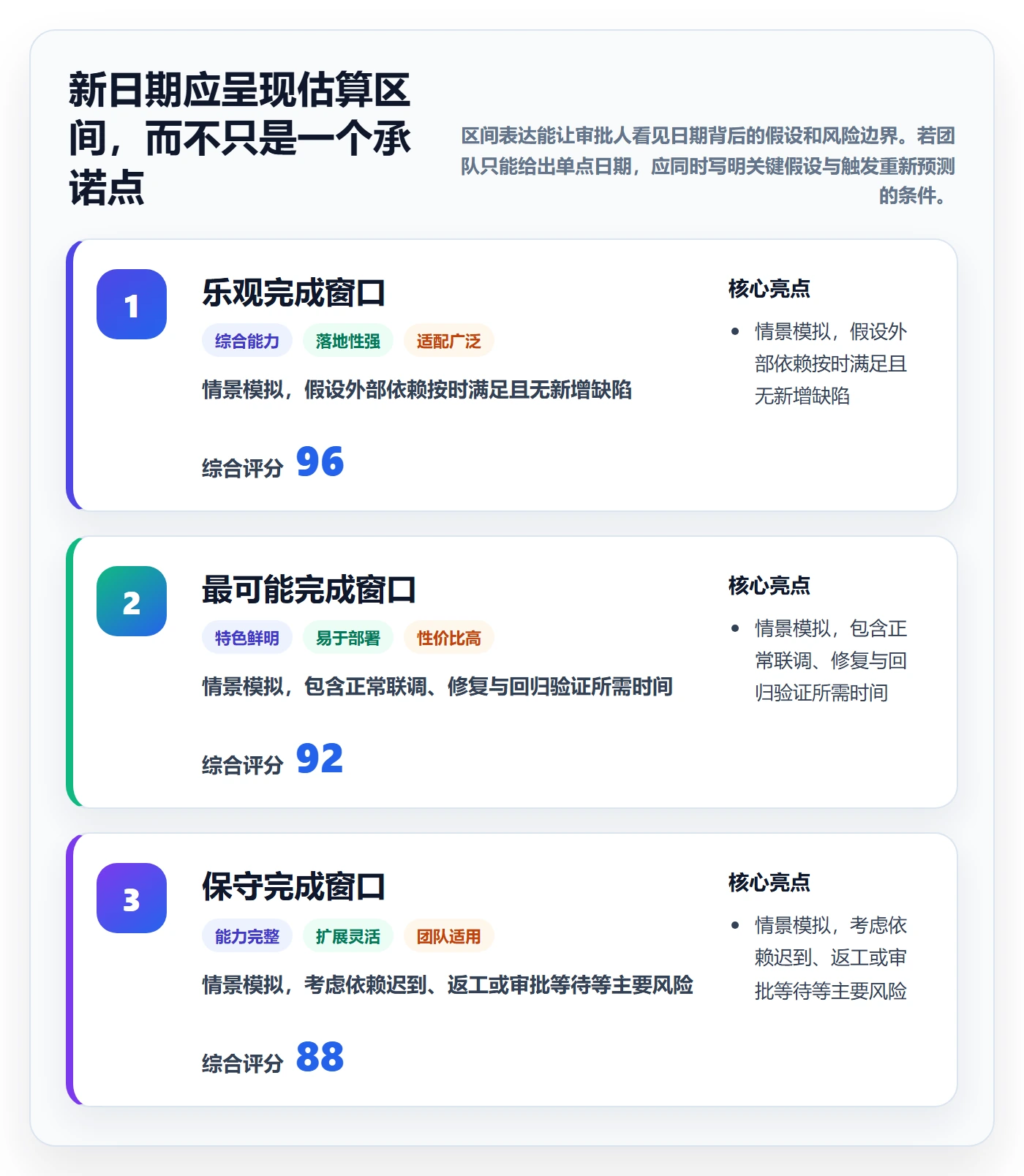 延期申请最佳实践:项目经理延期管理效率提升,常见问题