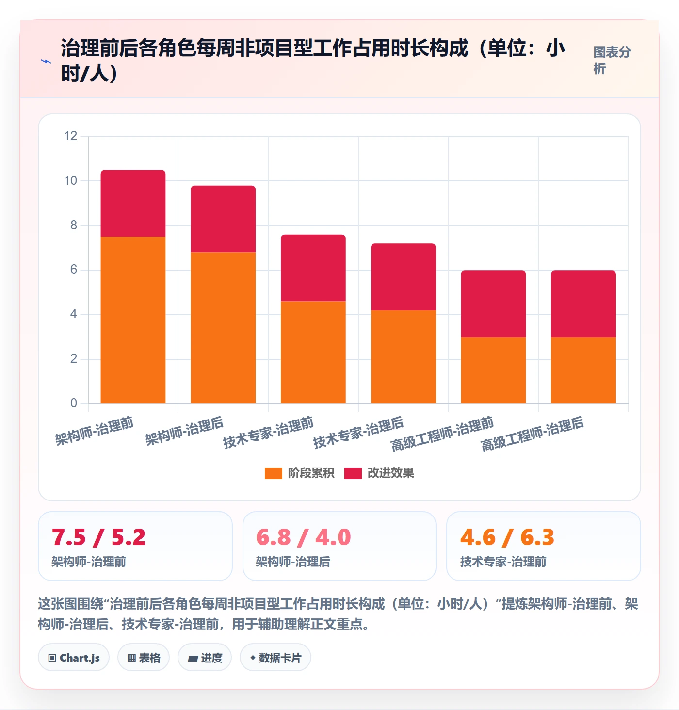 资源冲突落地方案：企业管理者开展人力资源计划的风险控制案例解析