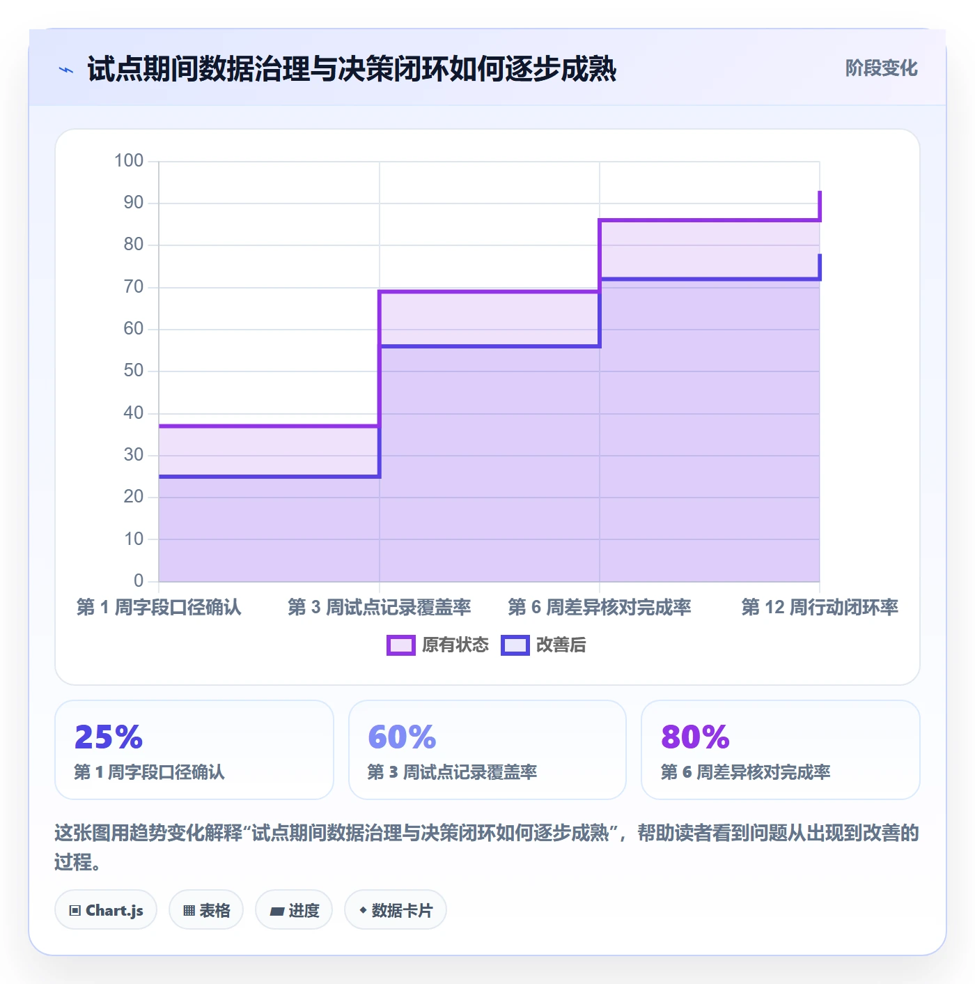 人力成本落地方案:跨部门团队开展成本管理的入门指南案例解析