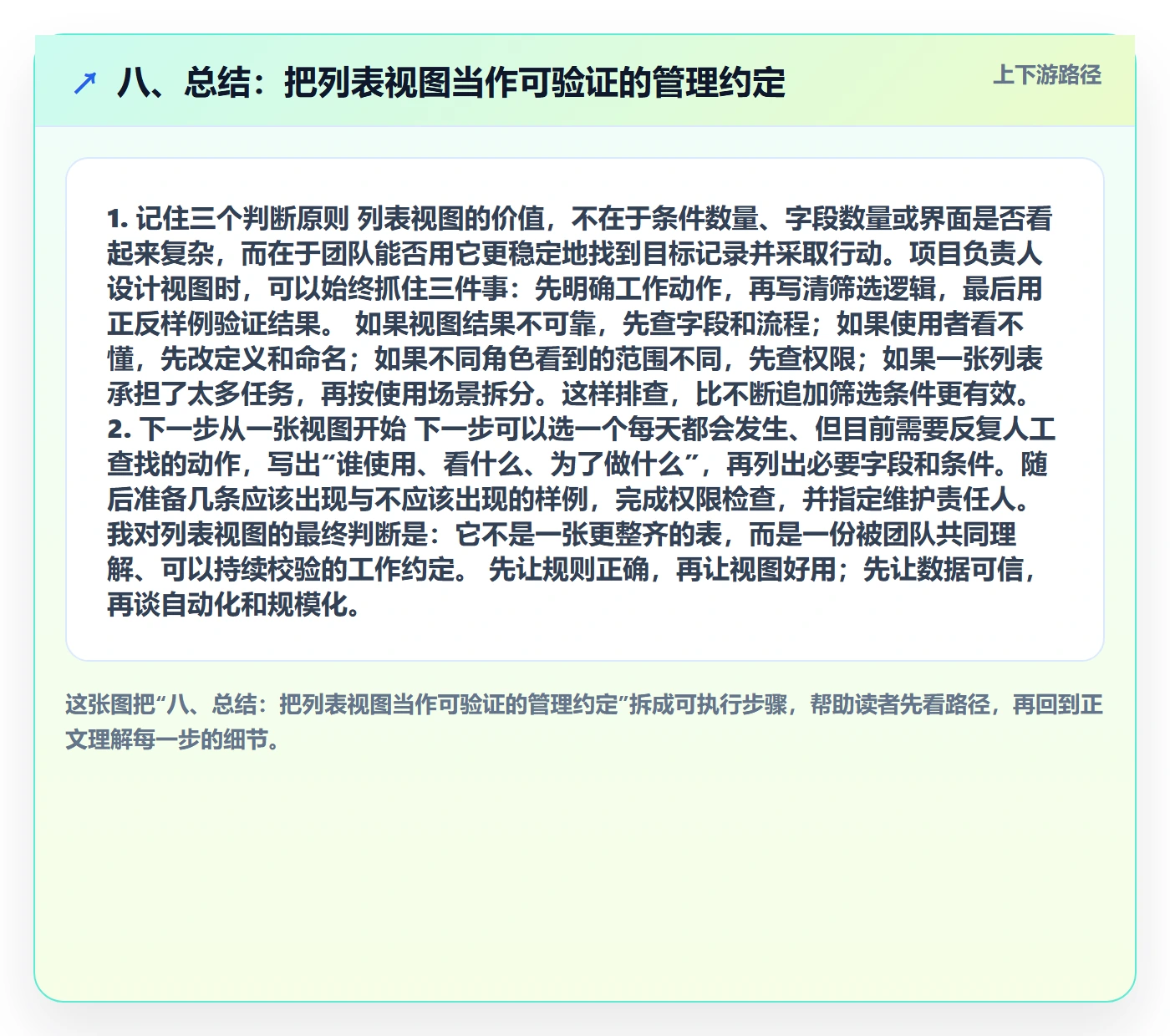 八、总结：把列表视图当作可验证的管理约定