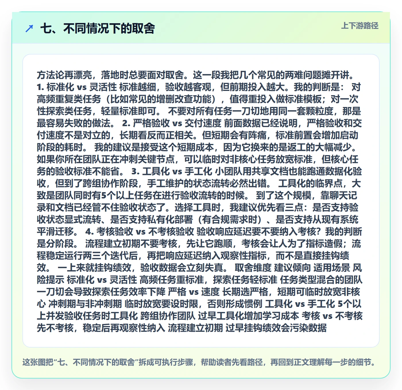 七、不同情况下的取舍