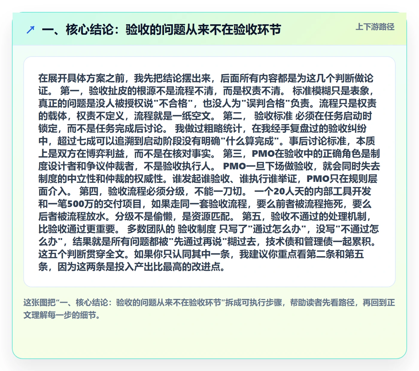 验收怎么做？PMO制度设计：任务验收从0到1