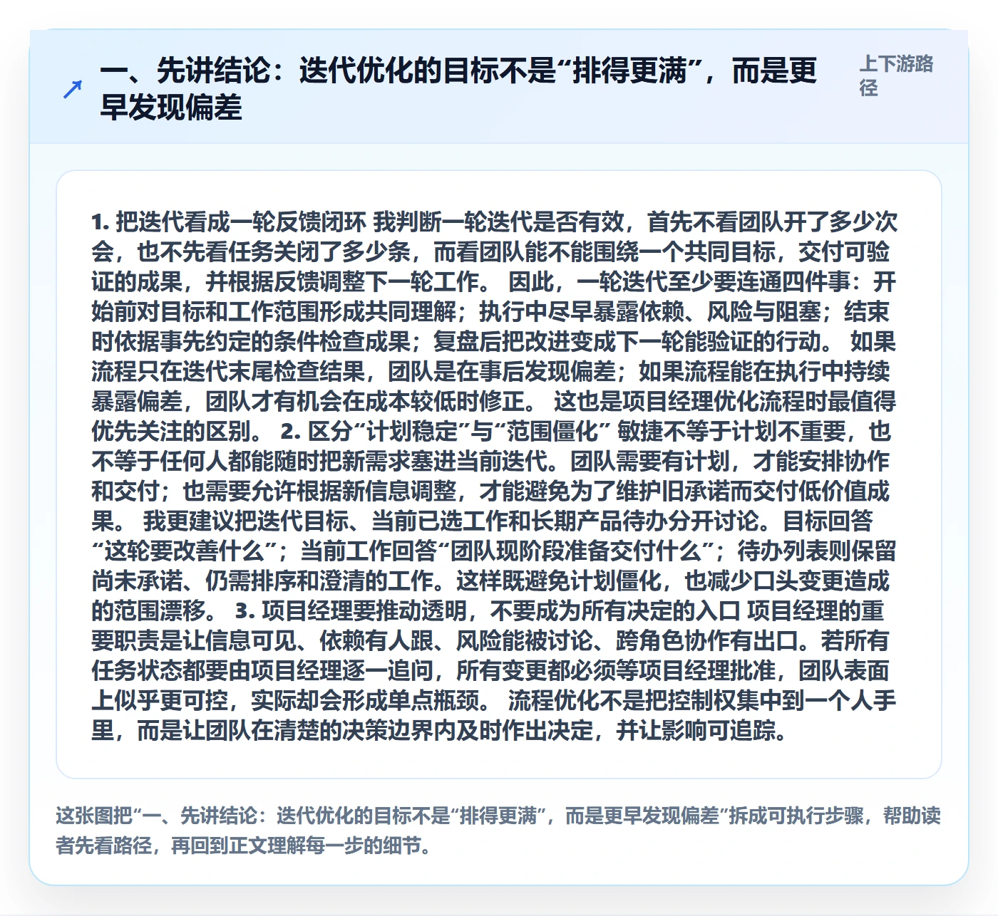 迭代最佳实践：项目经理敏捷项目流程优化，常见问题