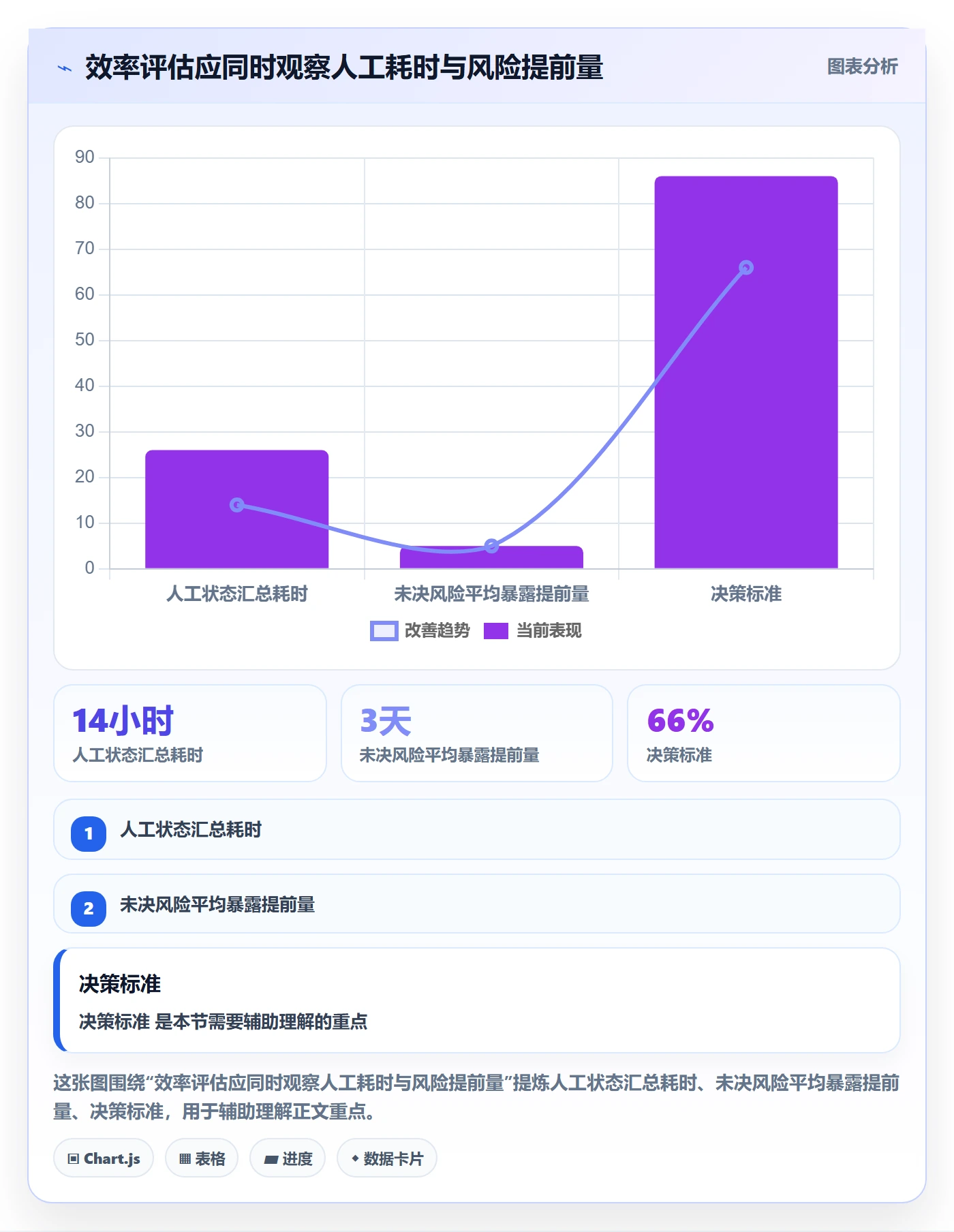 版本落地方案:PMO开展版本管理的效率提升案例解析