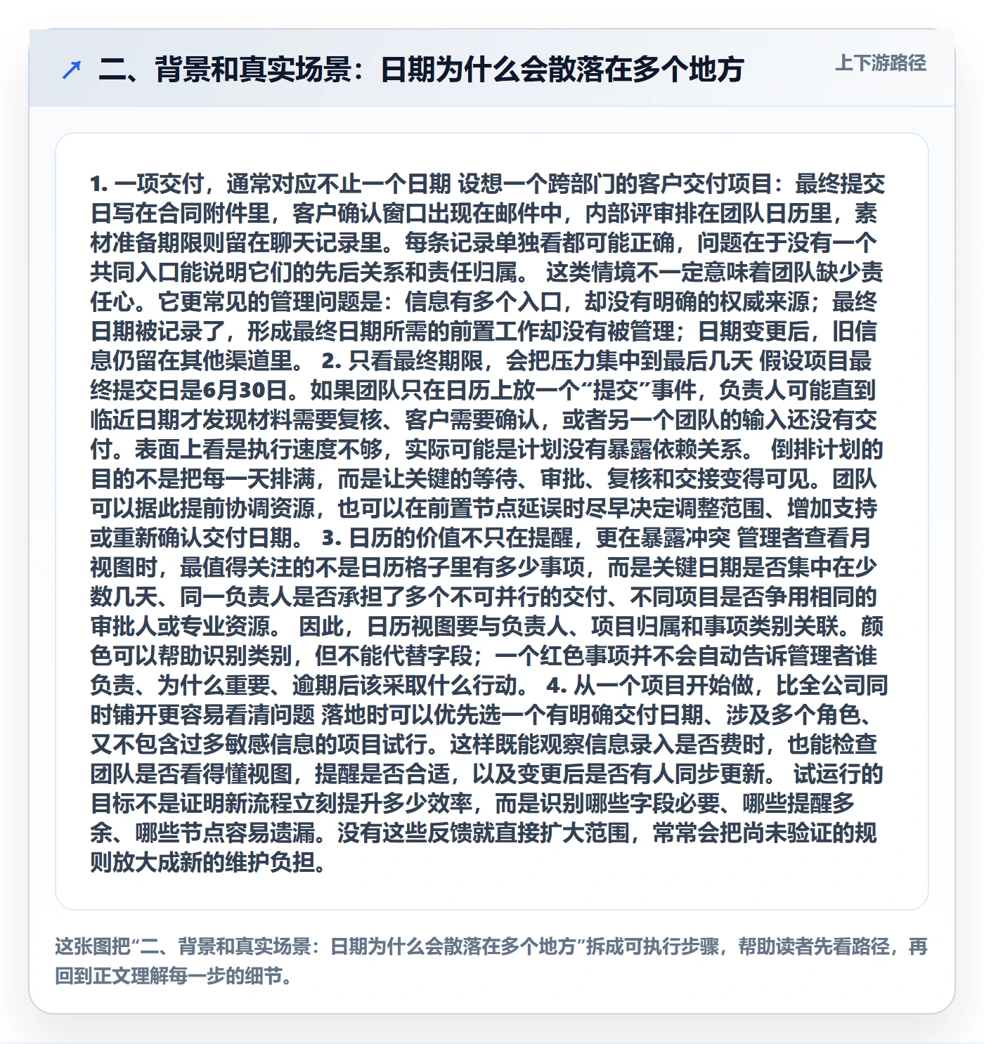 二、背景和真实场景:日期为什么会散落在多个地方